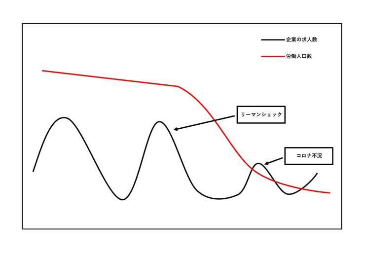 労働人口表_page-0001 (3) (1).jpg