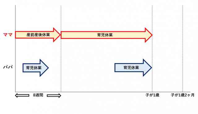 パパママ育休プラスパターン⑥.jpg