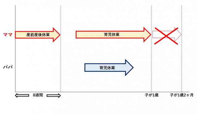 パパママ育休プラスパターン④.jpg