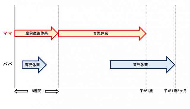 パパママ育休プラスパターン⑥-2.jpg