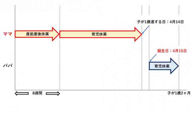 パパママ育休プラスパターン⑤-2.jpg