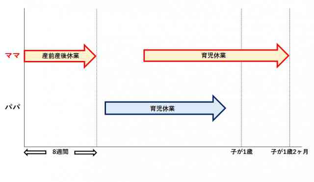 パパママ育休プラスパターン①-2.jpg